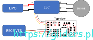 Schemat podłączenia altimetra do ESC
